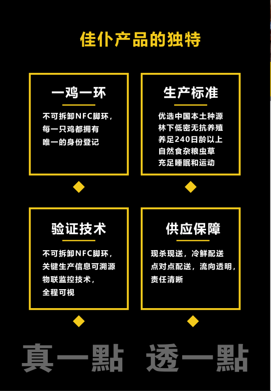 【邮政扶贫】佳仆正宗农家土鸡脚环鸡1只（净重2斤以上）+30枚土鸡蛋（礼盒） 冷链配送