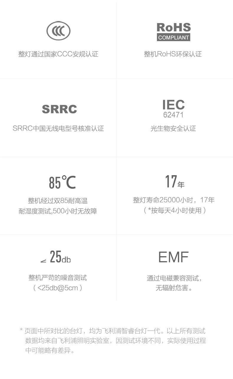 小米/MIUI 官方正品 小米米家定制台灯LED护眼大学生卧室书桌床头灯