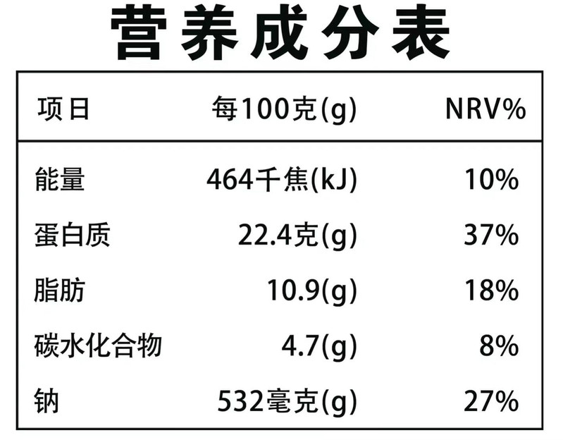 丁小龙 五香味卤鸡腿开袋即食2袋装