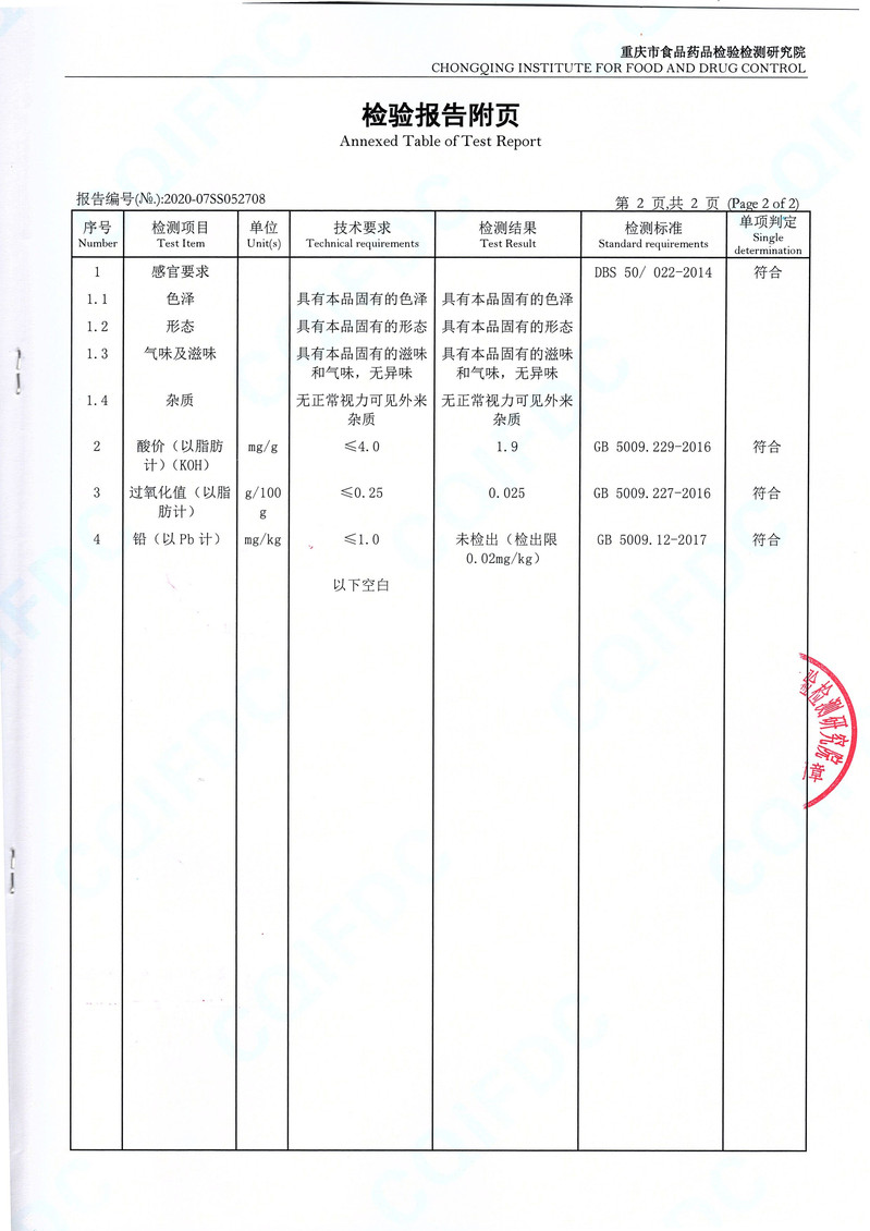 重庆九龙坡Q味岛特色火锅底料180g装【强国0元兑】