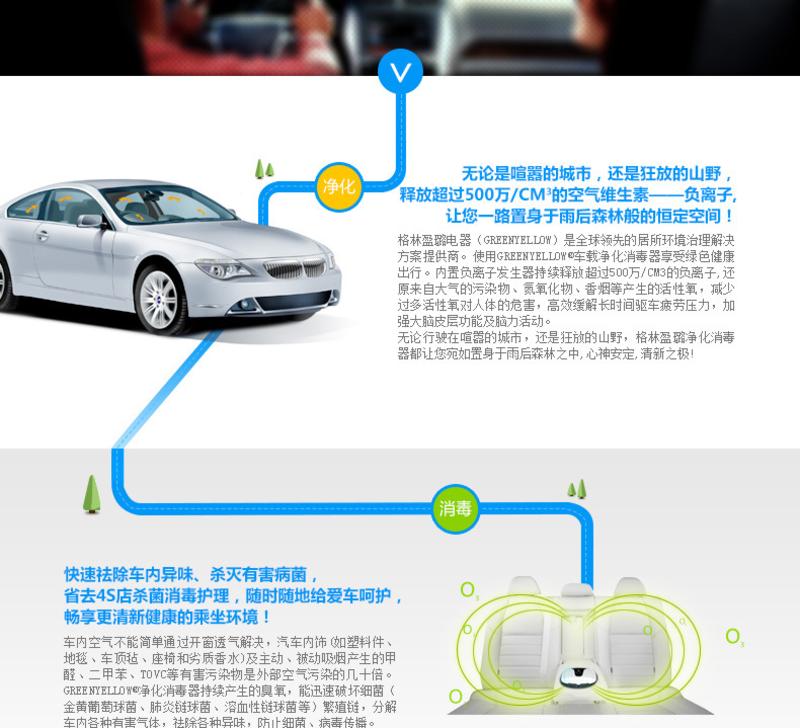 格林盈璐语音车载空气净化器汽车空气净化器车用车载净化器