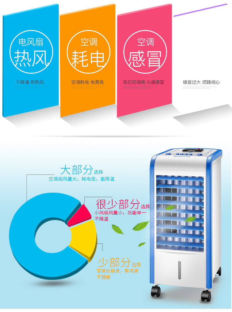 志高空调扇冷暖两用移动空调冷风扇冷气扇制冷机水冷FKL-L23JN