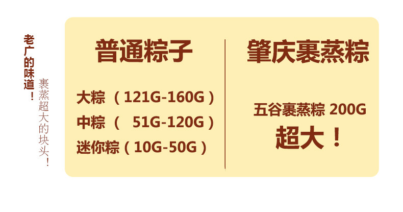 肇庆特产五谷裹蒸粽裹香皇花生红豆粽子200g*1只