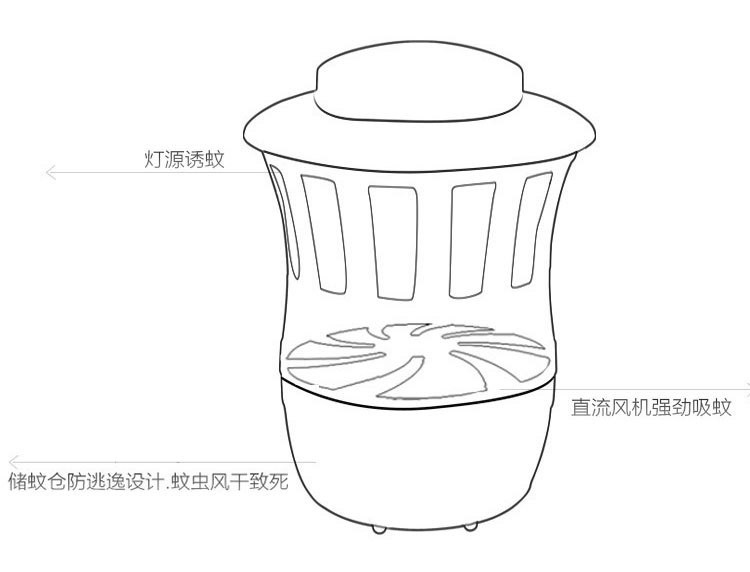 光触媒LED驱蚊灯 电子灭蚊灯家用 无辐射静音孕婴捕蚊灭蚊器