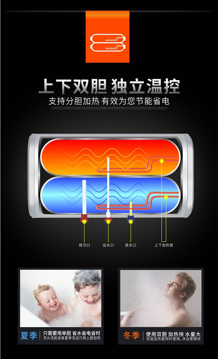 威太热水器美发店专用热水器速热型热水器储水式家用热水器DSZF-60