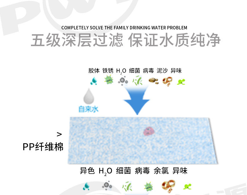 永源家用净水机苹果纯水机反渗透RO净水器