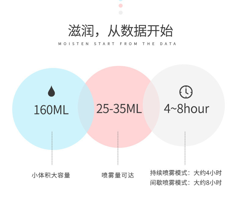 艾米酷新品芒果加湿器 usb迷你加湿器七彩夜灯桌面小加湿器