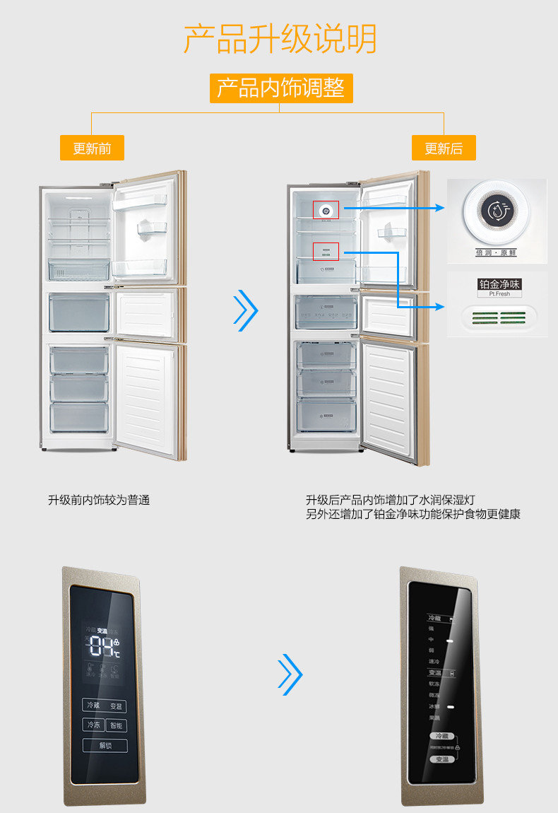 美的 BCD-230WTM(E)冰箱小型风冷无霜节能静音家用三门电冰箱