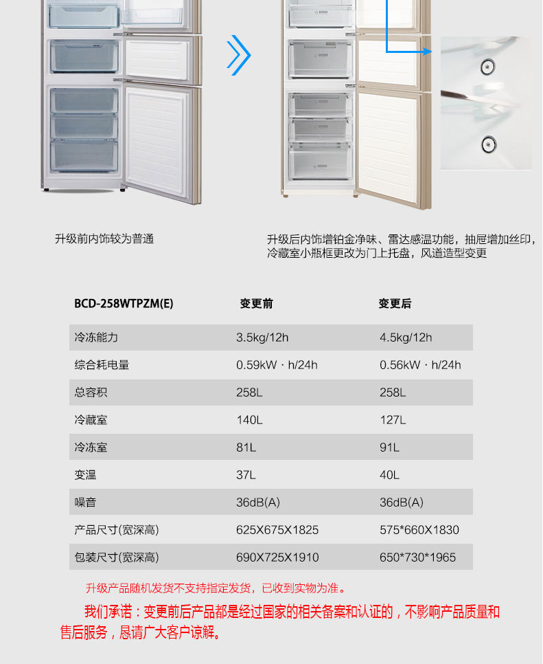 美的 BCD-258WTPZM(E)小型三门变频风冷无霜除味智能家用电冰箱