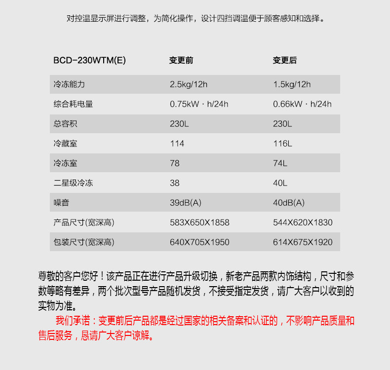 美的 BCD-230WTM(E)冰箱小型风冷无霜节能静音家用三门电冰箱