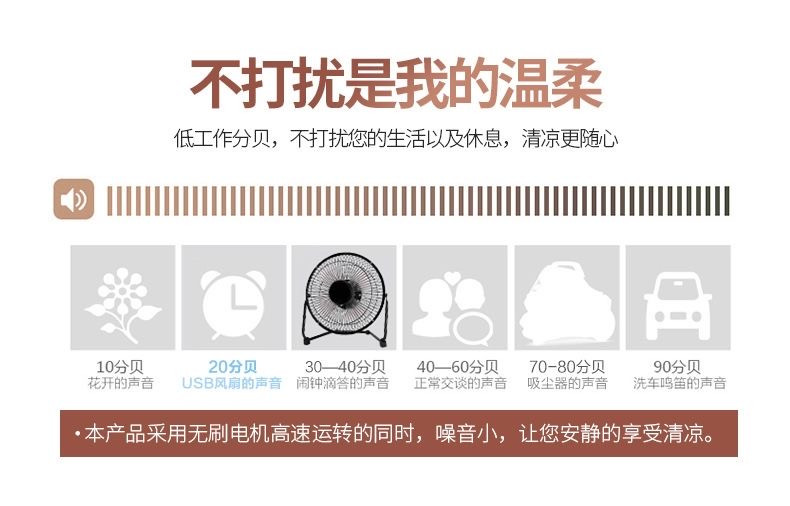 usb小风扇8寸迷你小电风扇小型静音家用办公室学生宿舍床上床头