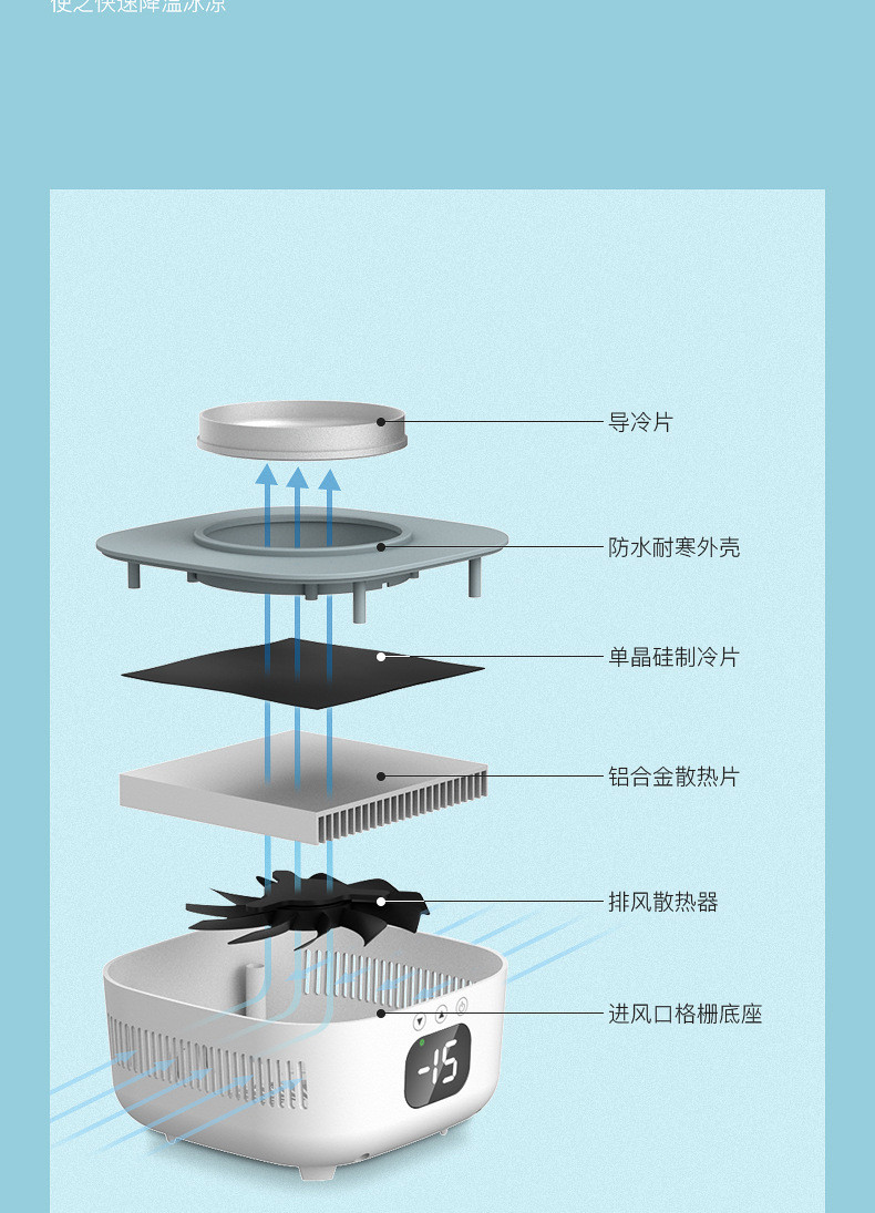 奥克斯快速制冷热杯垫小型宿舍家用迷你制冰机大容量结冰神器便携