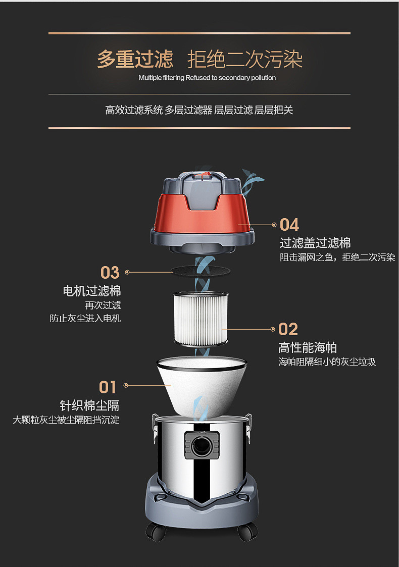 杰诺吸尘器家用手持式静音地毯除螨大功率干湿两用工业桶式洗车机