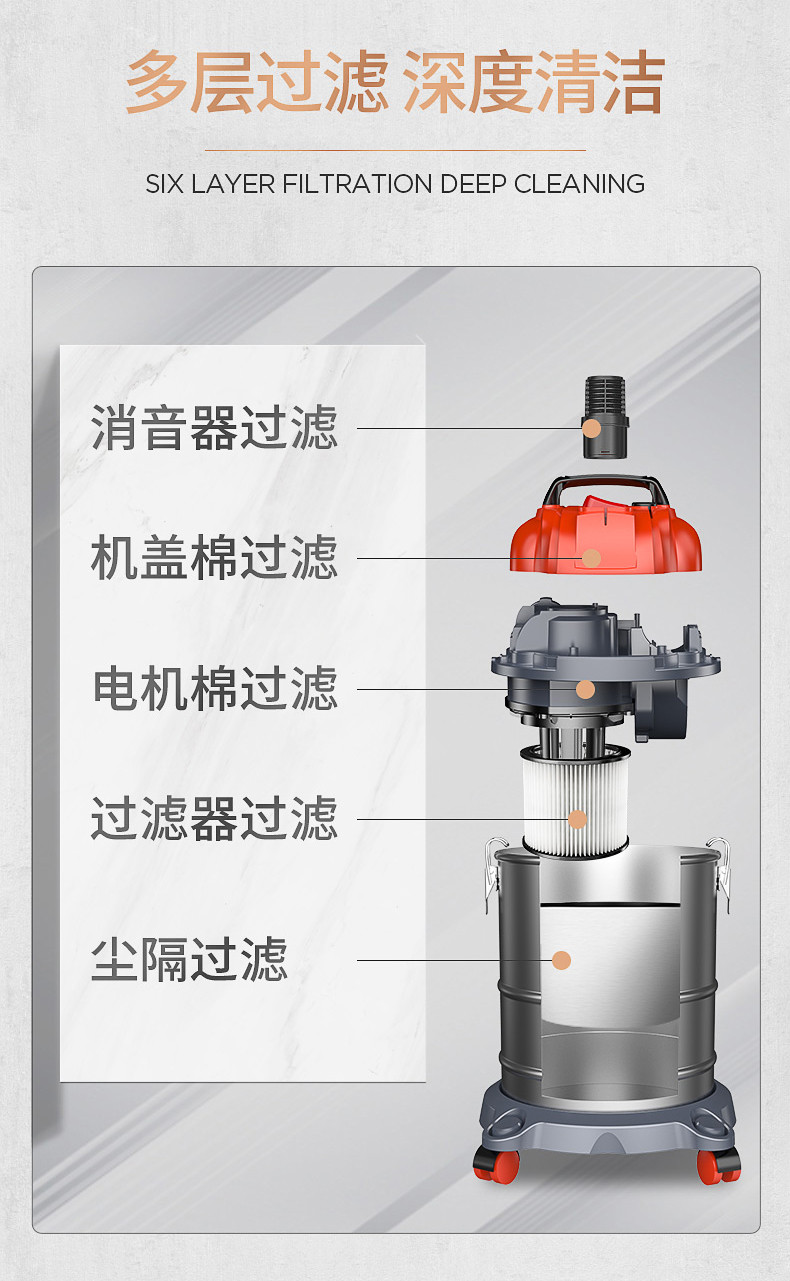 杰诺一键收线吸尘器家用大吸力强力大功率小型超静音车用吸尘机