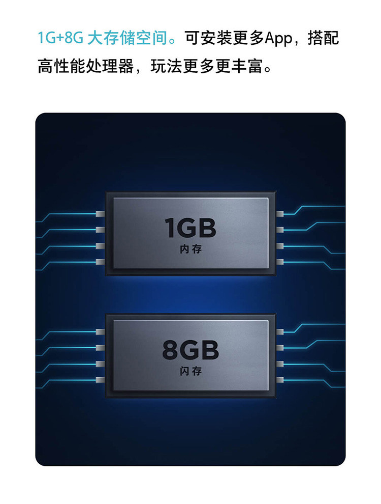 【非卖品仅限积分兑换】小米 E43A 43英寸  1GB+8GB液晶电视