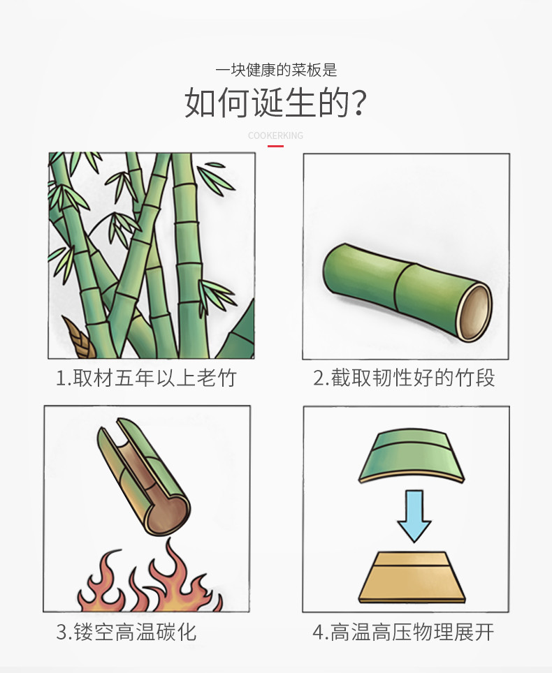 炊大皇切菜板实木制家用整竹子水果案板菜板长方形厨房擀面板砧板38cm