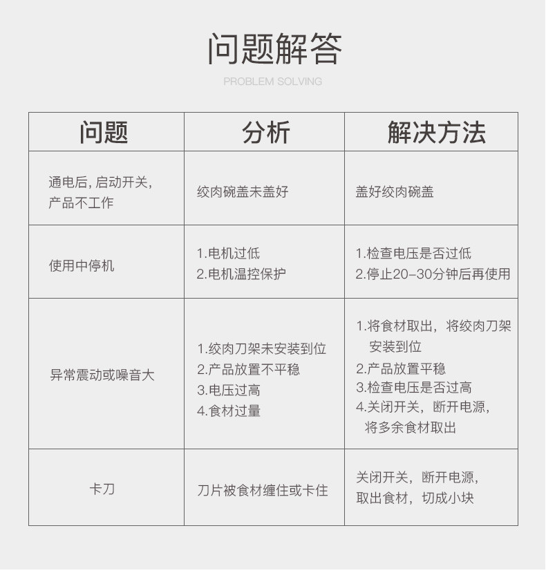 炊大皇绞肉机家用电动不锈钢多功能搅拌机搅馅碎菜碎肉辅食料理机1.5L