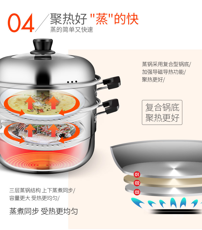 炊大皇/COOKER KING 食品级不锈钢蒸滋味三层蒸锅26cm