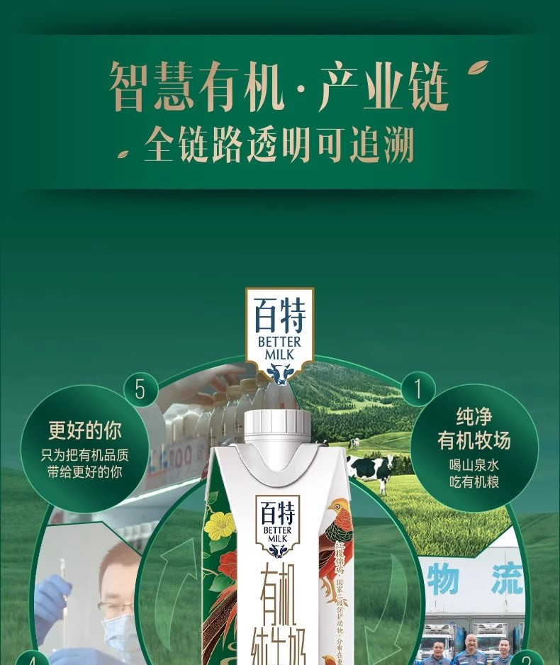 天友 【南岸邮政】天友百特有机纯牛奶250ml(梦幻装)