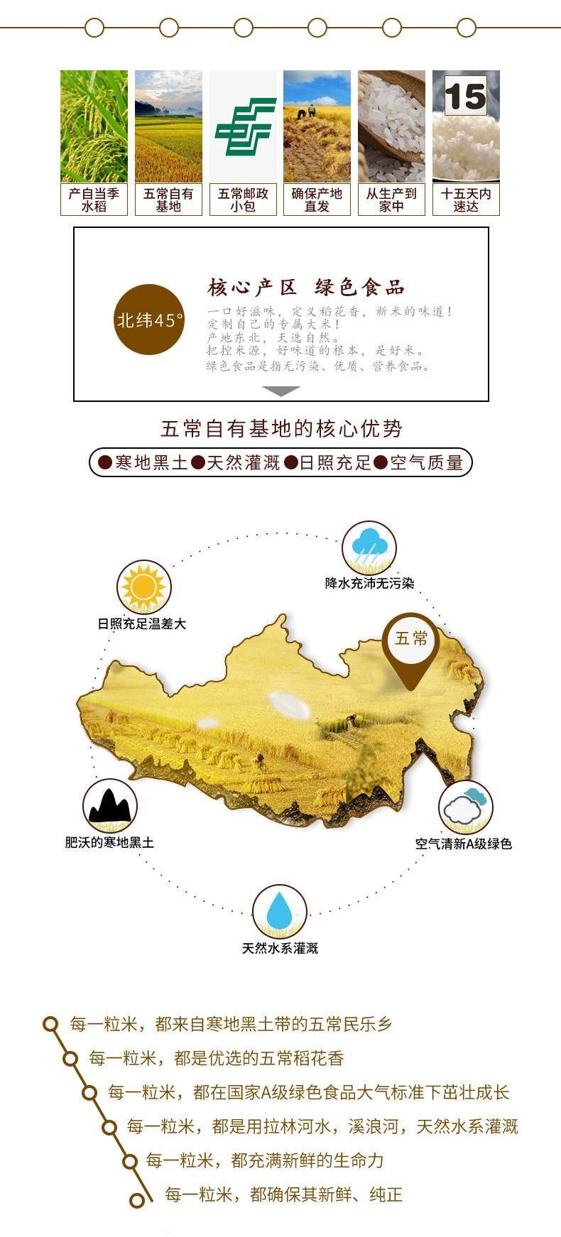 【邮政农品】黑龙江 五常 五邮稻 稻花香2号大米 2.5kg/袋  2021  新米 （货号010）