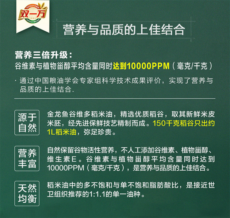 金龙鱼双一万谷维素稻米油4L/桶 包邮