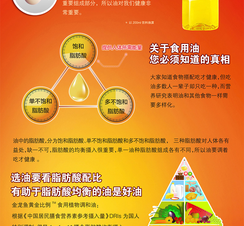 【2瓶】金龙鱼1:1:1黄金比例植物食用调和油900ml*2瓶 非转基因