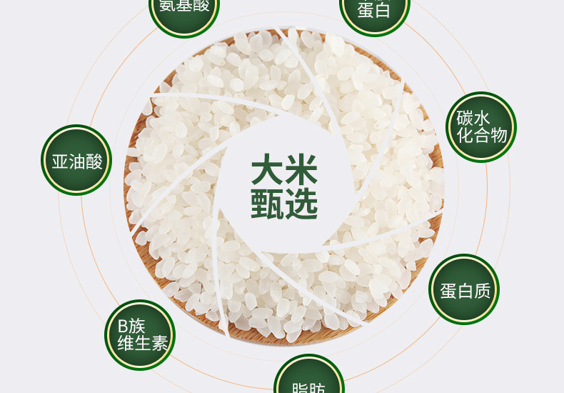 5斤新米 一品合东北寒地珍珠米2.5kg/袋 一级家用餐饮粥米 纯黑土地东北大米