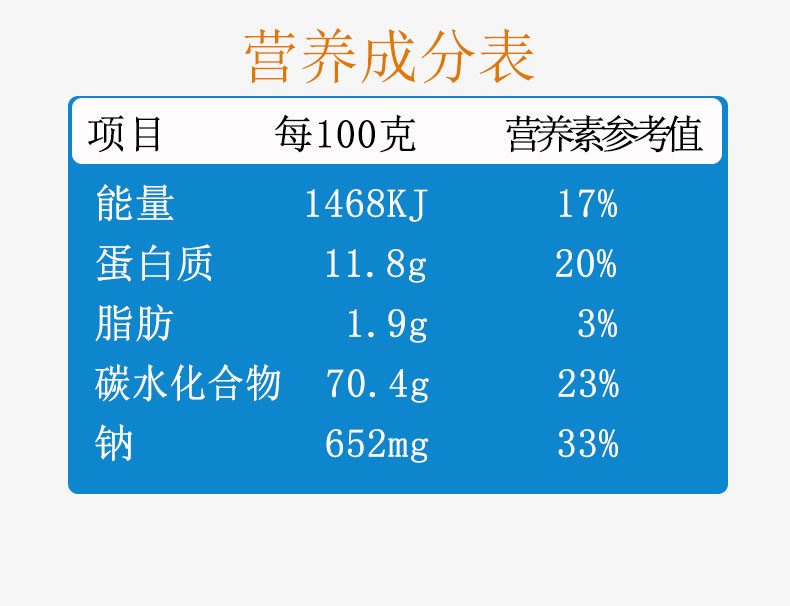 金龙鱼家常劲道精细挂面500g*1袋  麦芯挂面 汤面 面条拌面鸡蛋面炒面 包邮