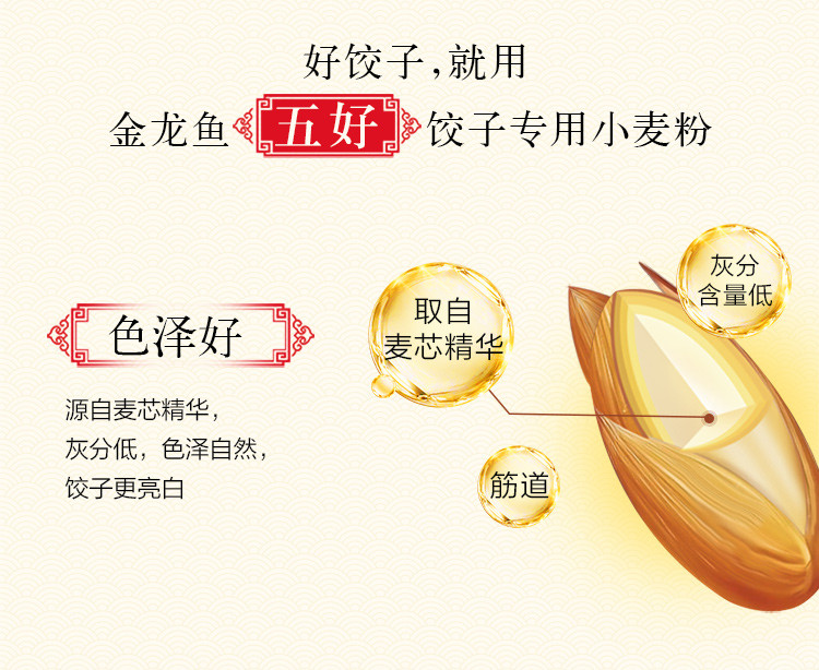  金龙鱼饺子专用麦芯小麦粉1公斤/袋  塑包防潮 家庭装饺子专用小麦粉