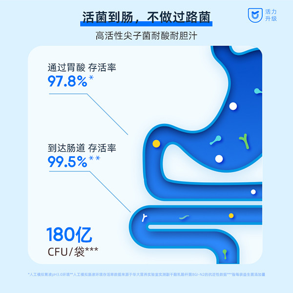 优美达 益畅益生菌压片糖果