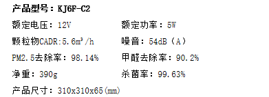 TCL  车载空气净化器 KJ6F-C2