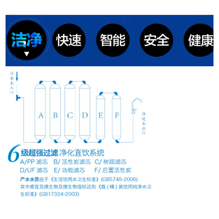 TCL 恒芯净水器 TT302