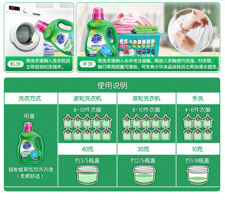 【7斤特惠】超能植翠低泡洗衣液3.5kg柔顺舒适家庭装