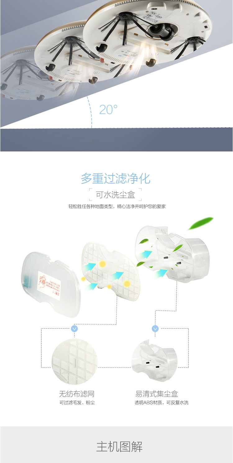 美的/MIDEA 扫地机全自动智能家用扫地机器人 R1-L061E