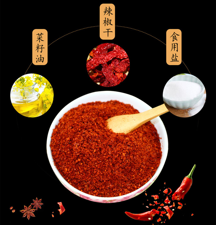 【邮乐  临夏市馆】临夏市 回香斋辣椒面调味料 150g/袋