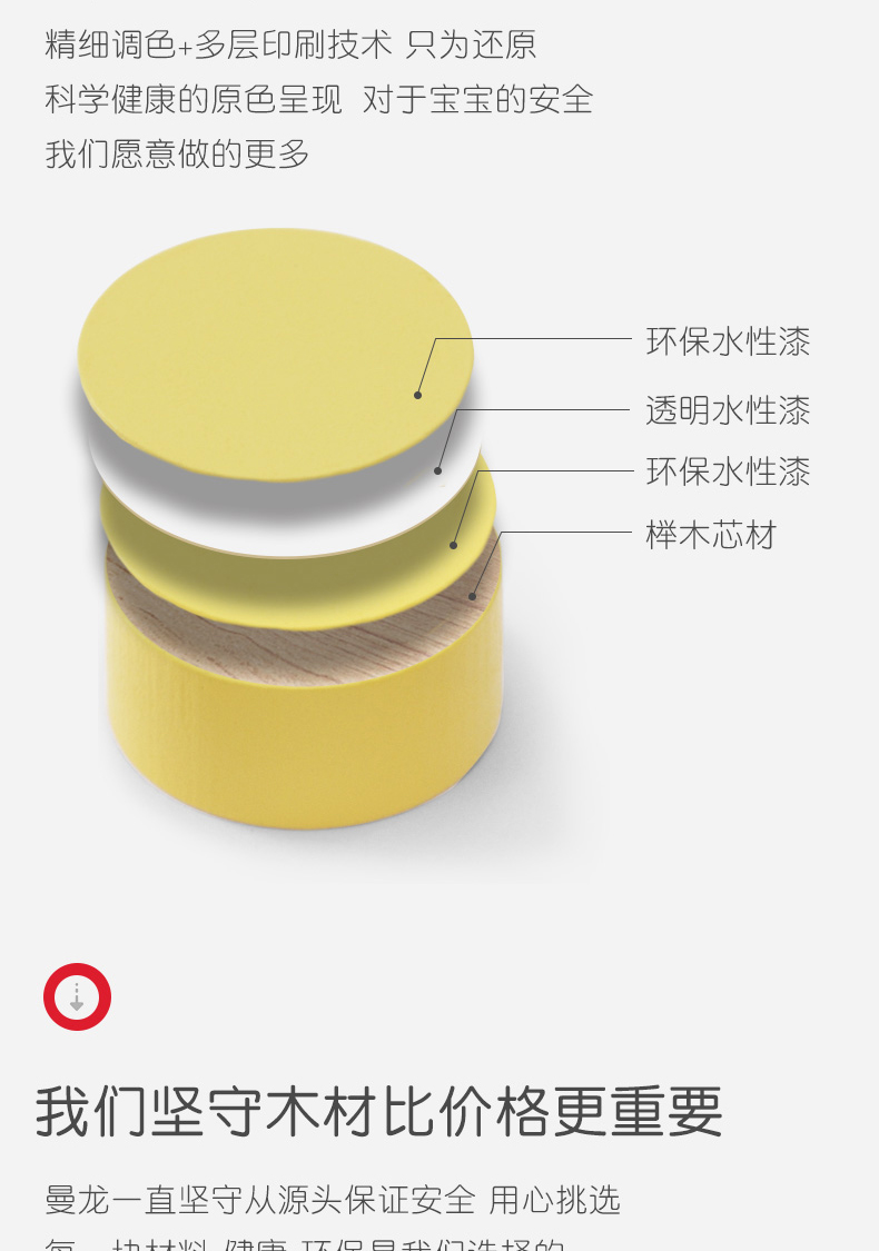 曼龙儿童积木玩具1-2-3周岁宝宝益智玩具智力开发数字玩具男女孩