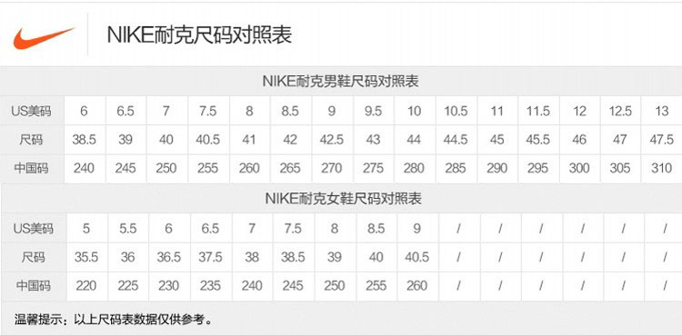 耐克/NIKE 耐克Nike男鞋女鞋春夏季休闲运动鞋地网面跑步鞋轻便慢跑鞋 878068--001