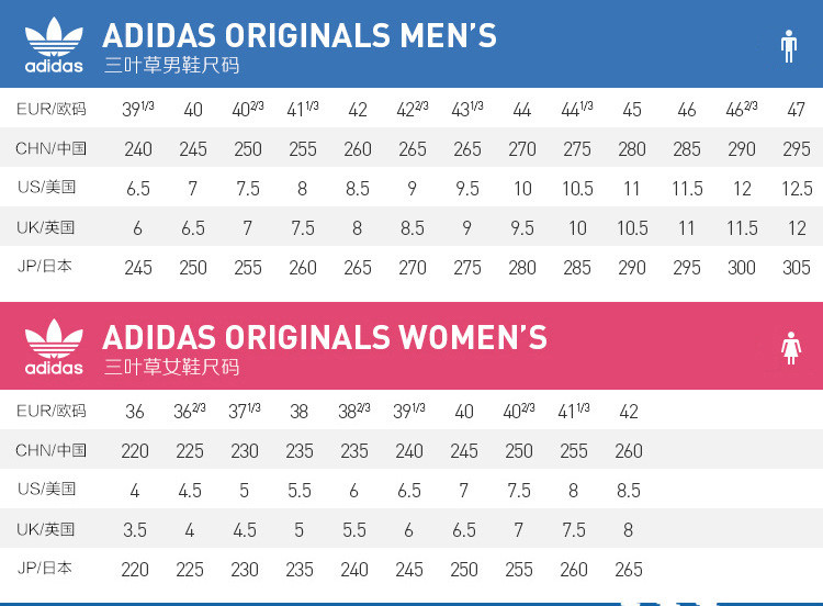 阿迪达斯男鞋NMD休闲女跑鞋adidas 三叶草2019新款轻便经典运动鞋