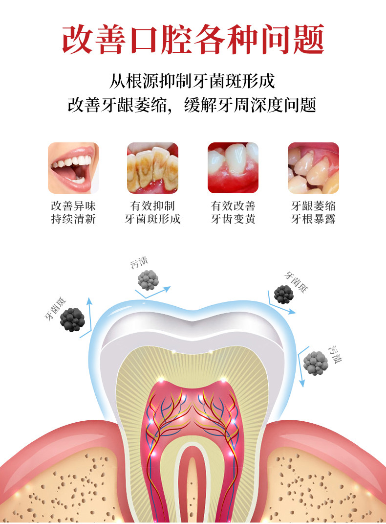 【厦门馆】片仔癀家庭装牙膏礼盒7件套