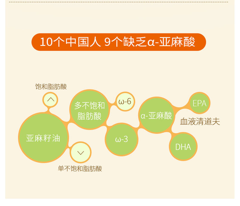 【厦门邮政】西域沃土亚麻籽油1.2L 2瓶礼盒装