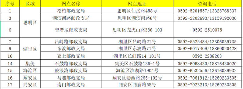 【厦门馆】5°科比特级巅峰精酿原浆麦/芽度12° 330ml