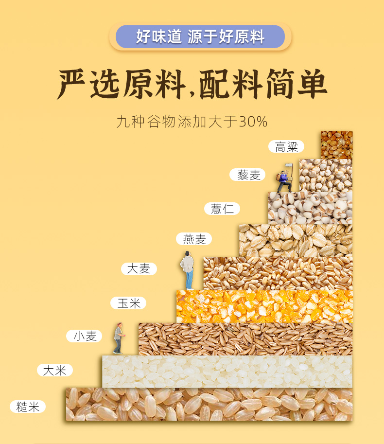 【厦门邮政】劲家庄谷物健康夹心棒6g*12条