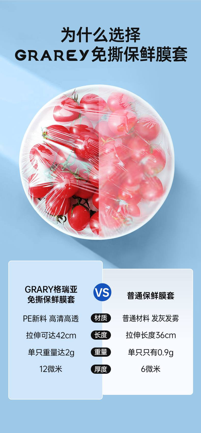 GRAREY 免撕保鲜膜套【厦门馆】时尚三色高压高透款YB-wq