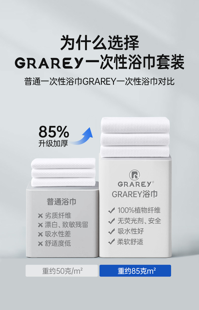 GRAREY 一次性浴巾套装 85%加厚4条浴巾+8条毛巾YB