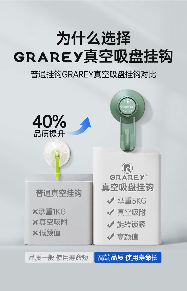 GRAREY 真空吸盘挂钩吸塑卡包装纯净白3个YB