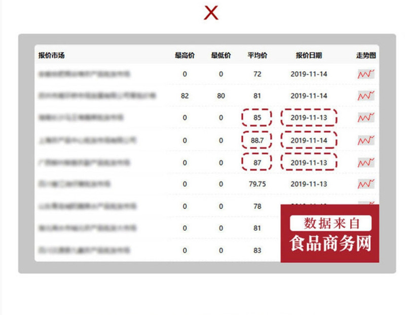 清湖源 【919电商节】青海省海北藏族自治州   清湖源藏系牦牛肉干 50g 50g