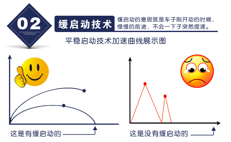 儿童电动车四轮遥控汽车双人座超大号越野车小孩宝宝玩具车可坐人TJ