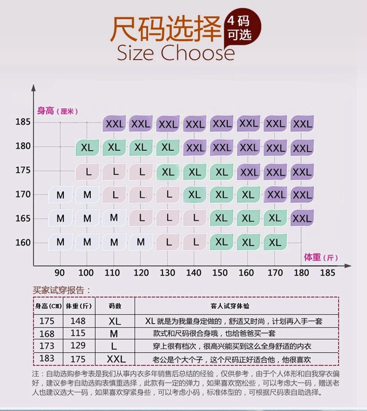 【拼团】秋冬新款男士纯棉薄款长袖秋衣 基础款打底保暖内衣单件上衣LA