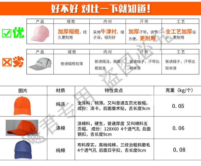 抖音爆款 韩版百搭棒球帽 刺绣小黄鸭帽子 鸭舌帽 防晒遮阳帽YMY