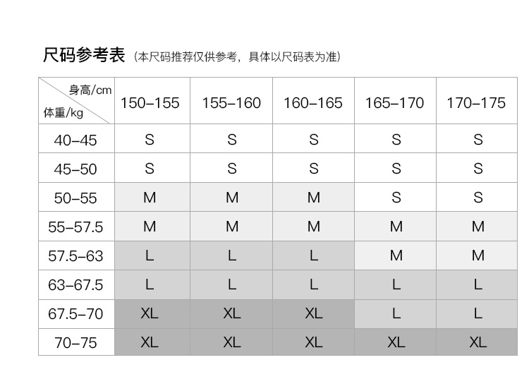 连帽风衣2019秋季新款女装小个子流行英伦风短款宽松外套LMC